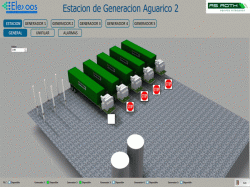 Automatización y monitoreo de equipos de generación.