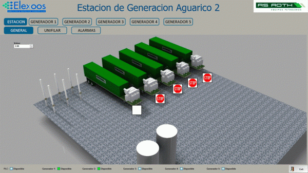 Desarrollo & Automatización